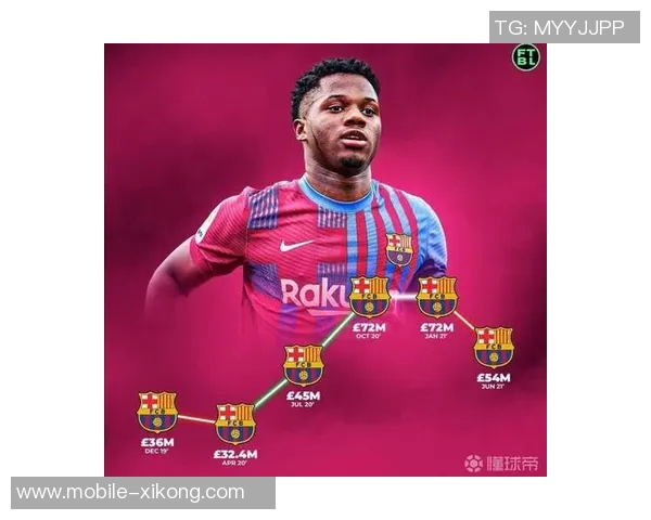 法蒂17岁身价8000万却因重伤跌落神坛的悲剧人生