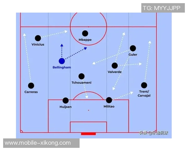 哈维阿隆索不考虑巴尔韦德在对阵黄潜时出任右后卫的原因分析 哈维阿隆索不考虑巴尔韦德在对阵黄潜时出任右后卫的原因分析