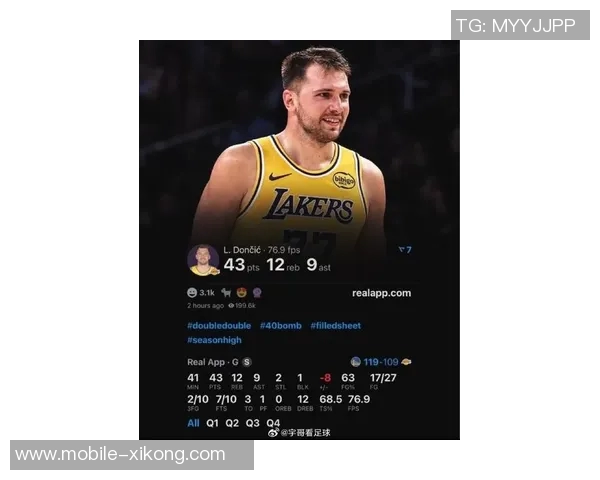 东契奇开季两场狂轰92分创造湖人队史新纪录超越Logo男