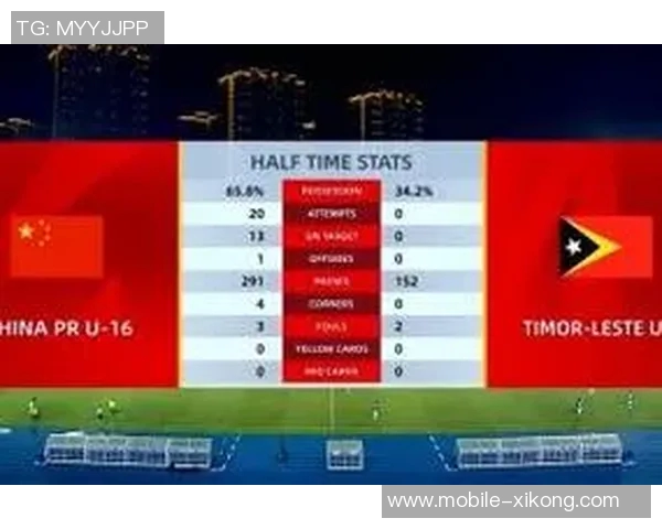 国少半场狂扫对手20脚射门6球零射门展现绝对实力